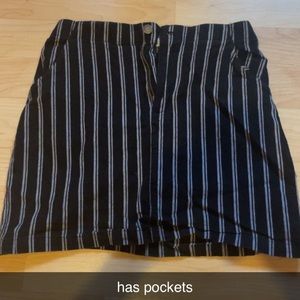 worn once